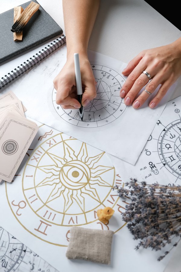 Astrology chart